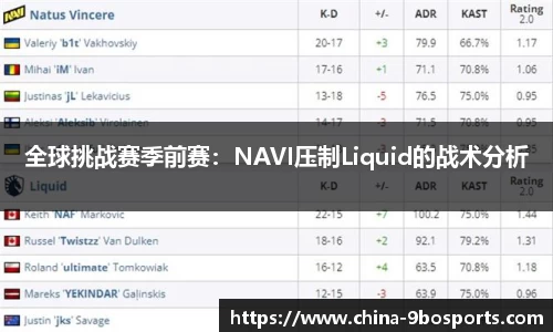 全球挑战赛季前赛：NAVI压制Liquid的战术分析