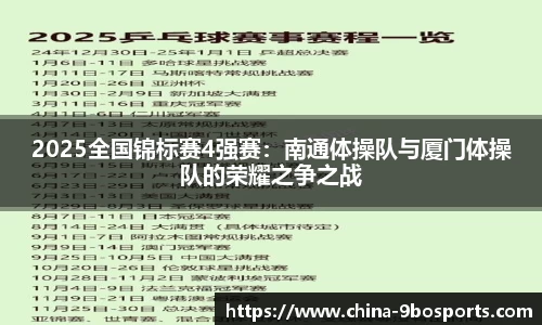 2025全国锦标赛4强赛：南通体操队与厦门体操队的荣耀之争之战